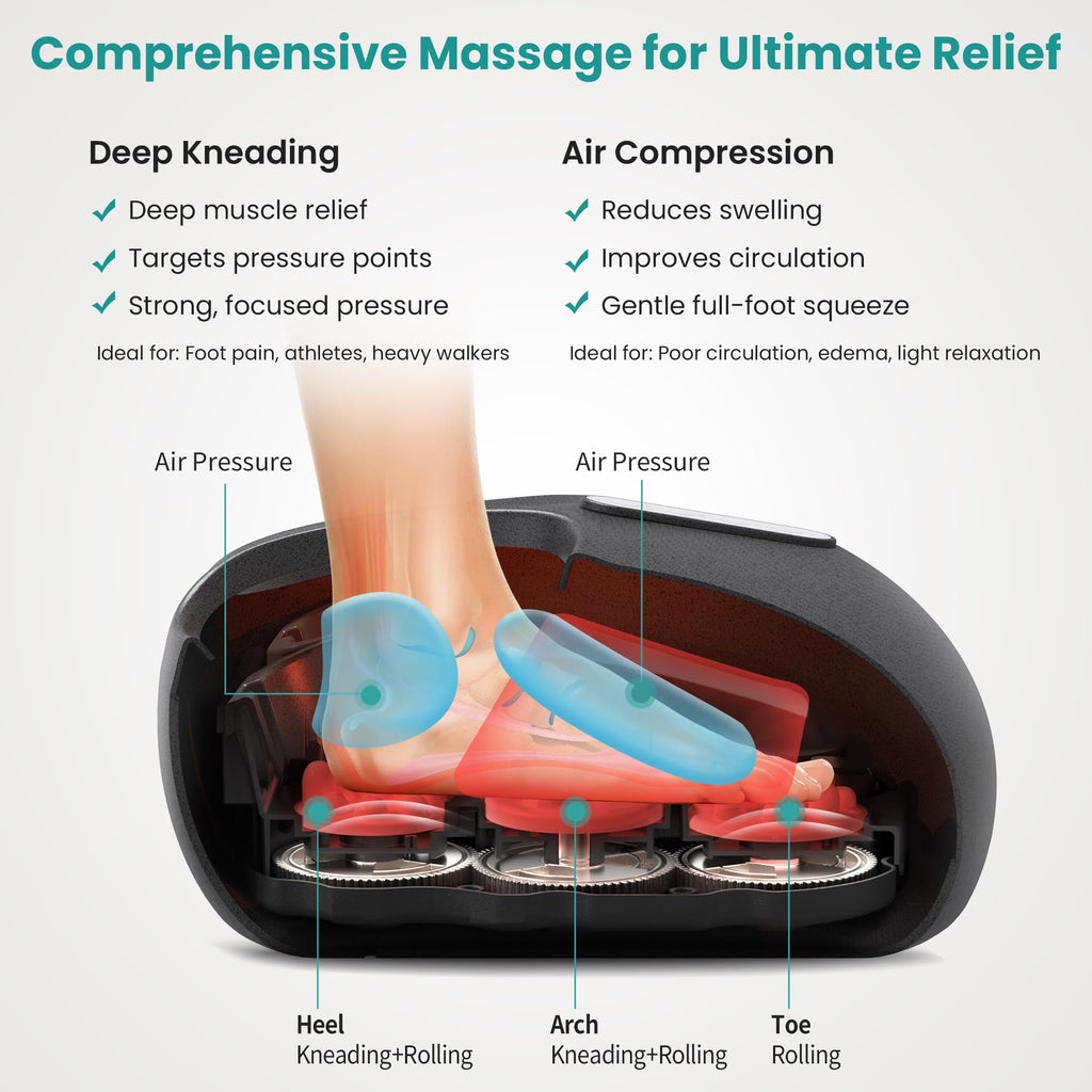 Nekteck Shiatsu Foot Massager with Heat - 3 Modes

