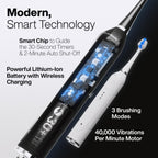 AquaSonic Duo Electric Toothbrush Set - Wireless Charging

