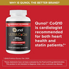 Qunol CoQ10 Softgels 200mg Ultra High Absorption | Heart

