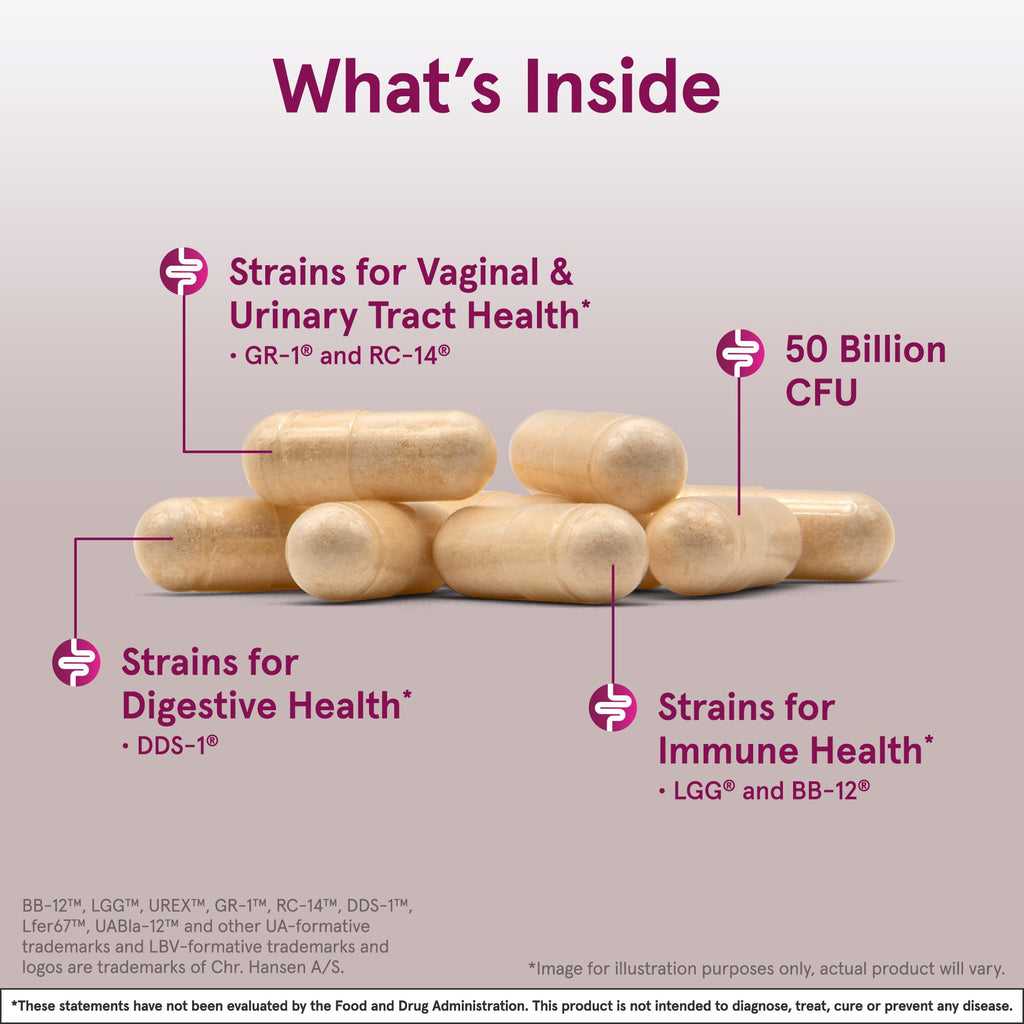 Jarrow Fem-Dophilus Probiotic for Women Vaginal Health

