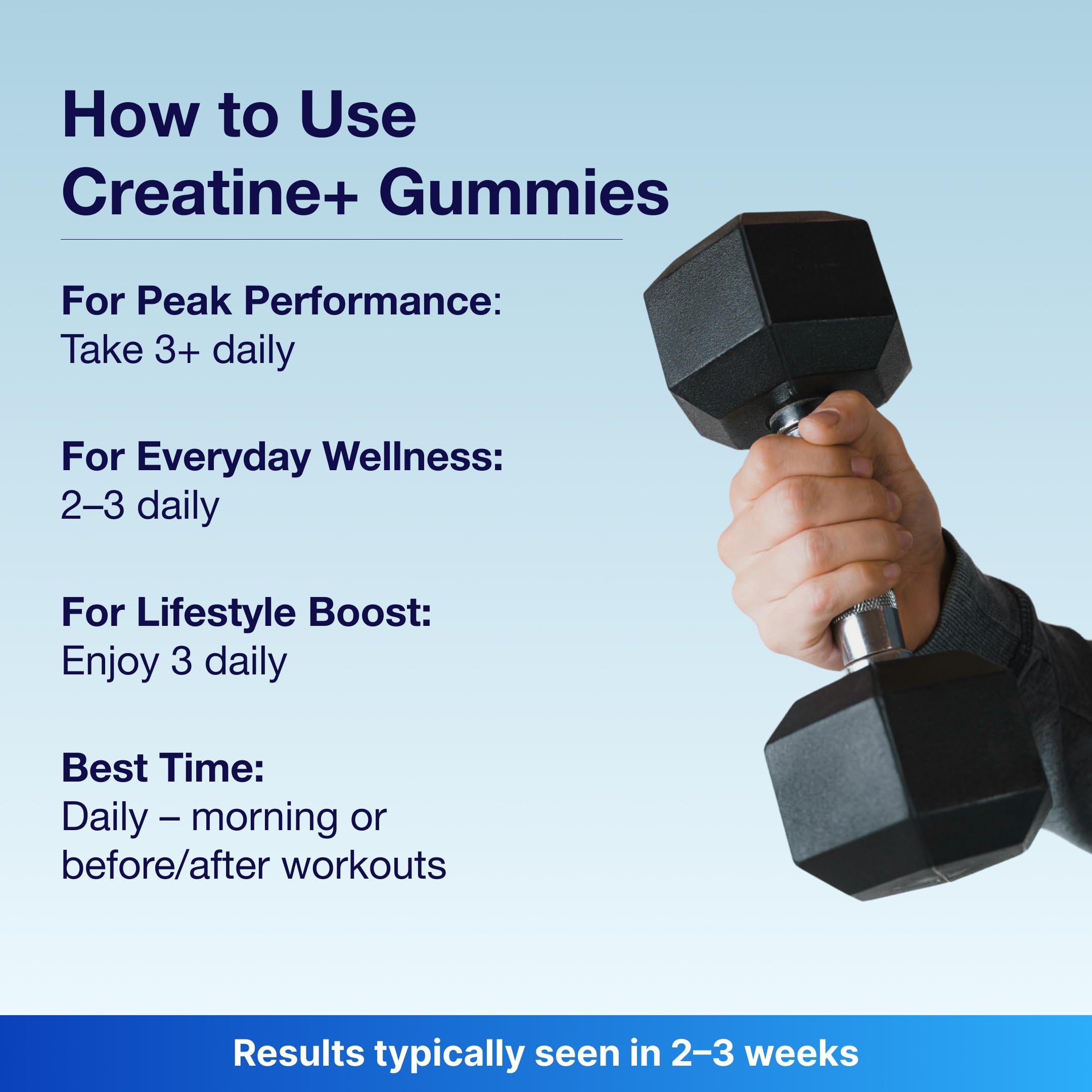 Bear Balanced Creatine Gummies with Creapure Monohydrate

