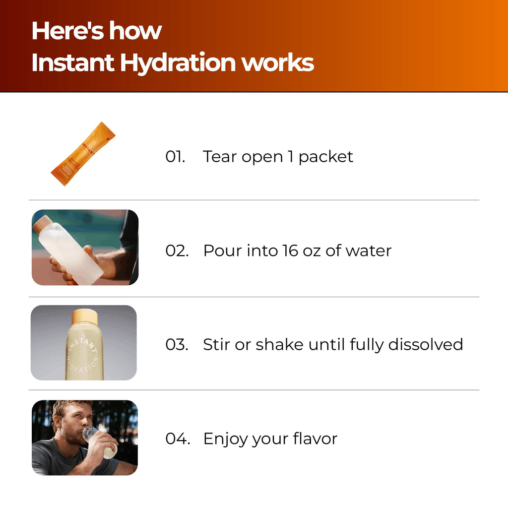 Electrolyte Drink Mix Sugar Free Hydration

