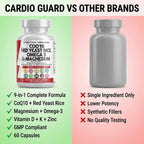 Clean Nutraceuticals CardioGuard Heart Health Supplement

