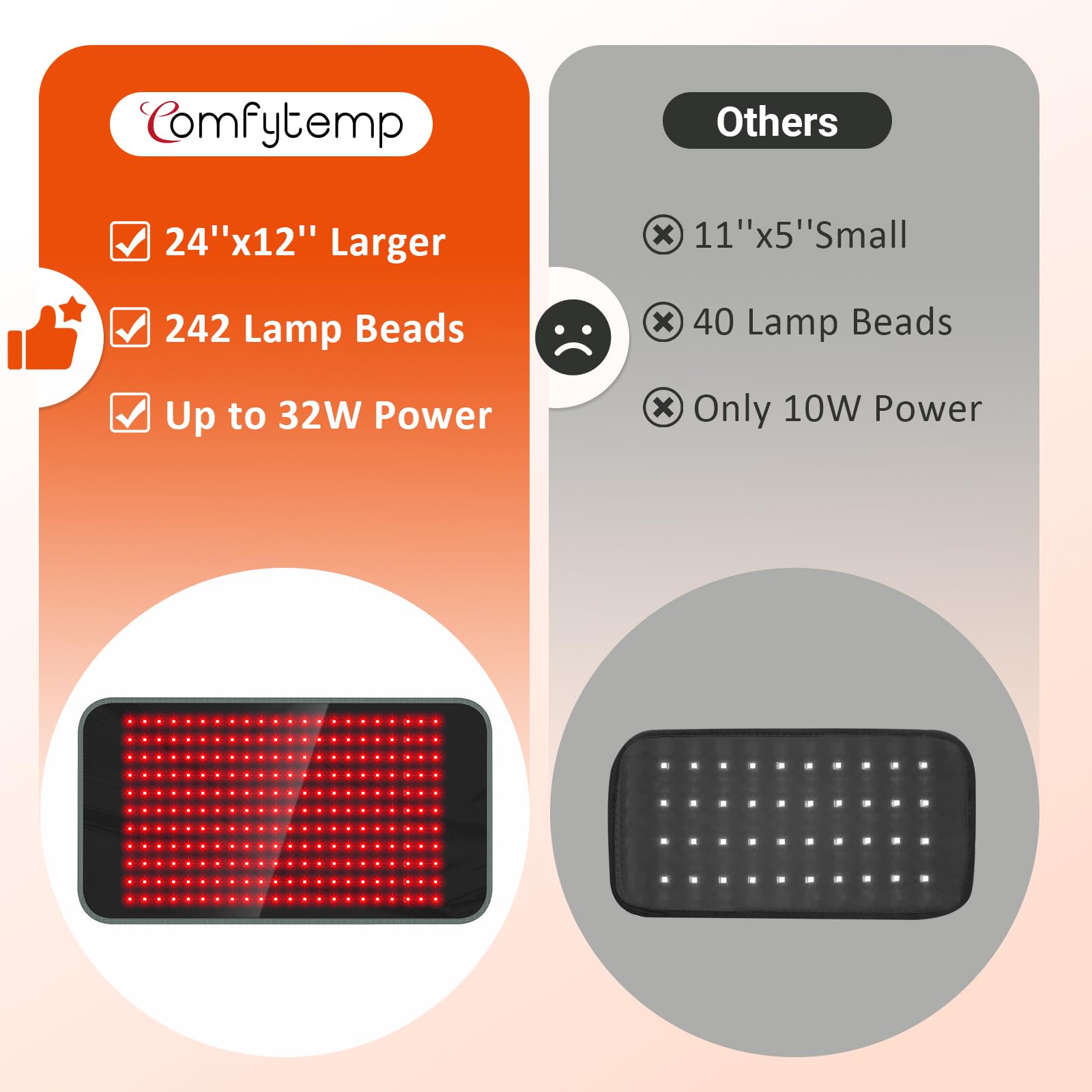 Comfytemp Body Wearable Light Therapy Pad | At-Home Relief

