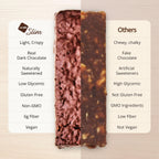 NuGo Slim Protein Bars Variety Pack

