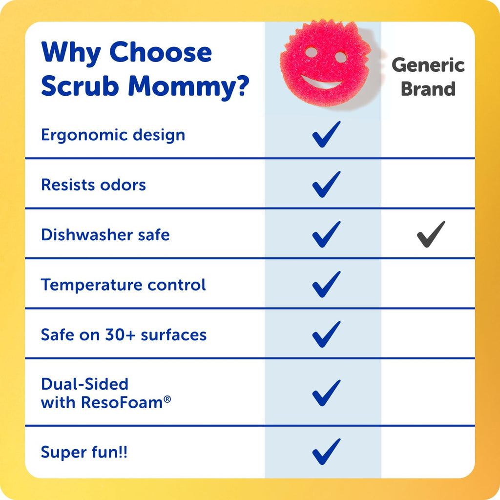 Scrub Mommy Dual-Sided Kitchen Sponge Odor Resistant

