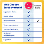 Scrub Mommy Dual-Sided Kitchen Sponge Odor Resistant

