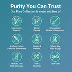 Micro Ingredients Chelated Magnesium Complex with Vitamin C

