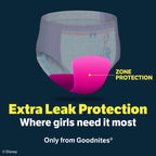 Goodnites Girls' Nighttime Bedwetting Underwear | Overnight

