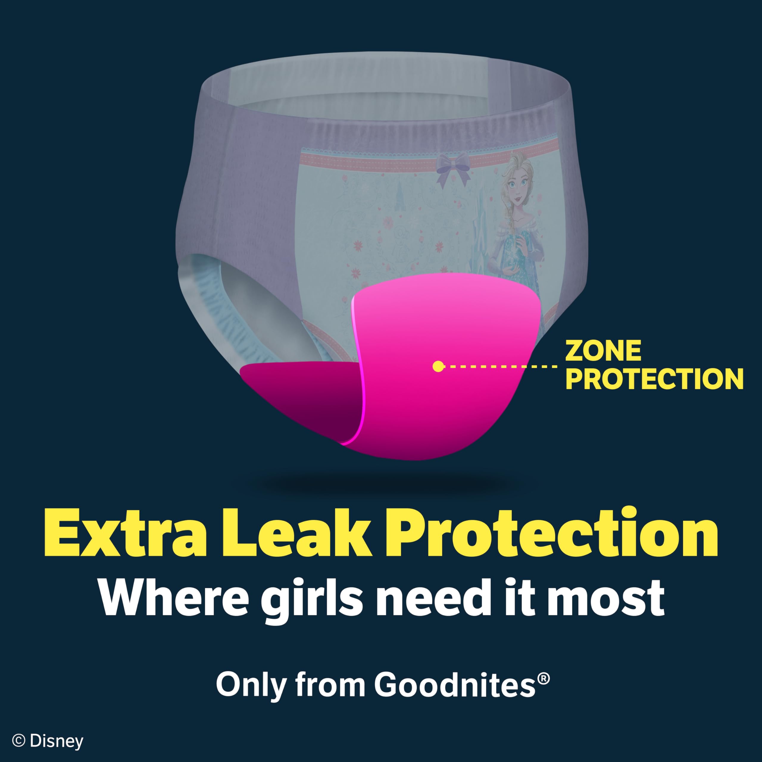 Goodnites Girls' Nighttime Bedwetting Underwear | Overnight


