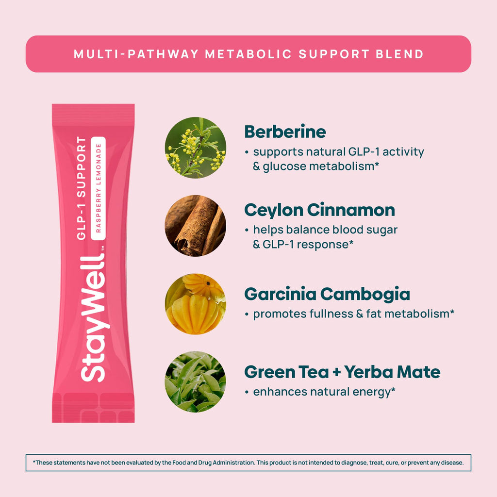 GLP-1 Supplement Drink Mix for Appetite Support


