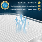 AAY Disposable Bed Pads | Incontinence Underpads

