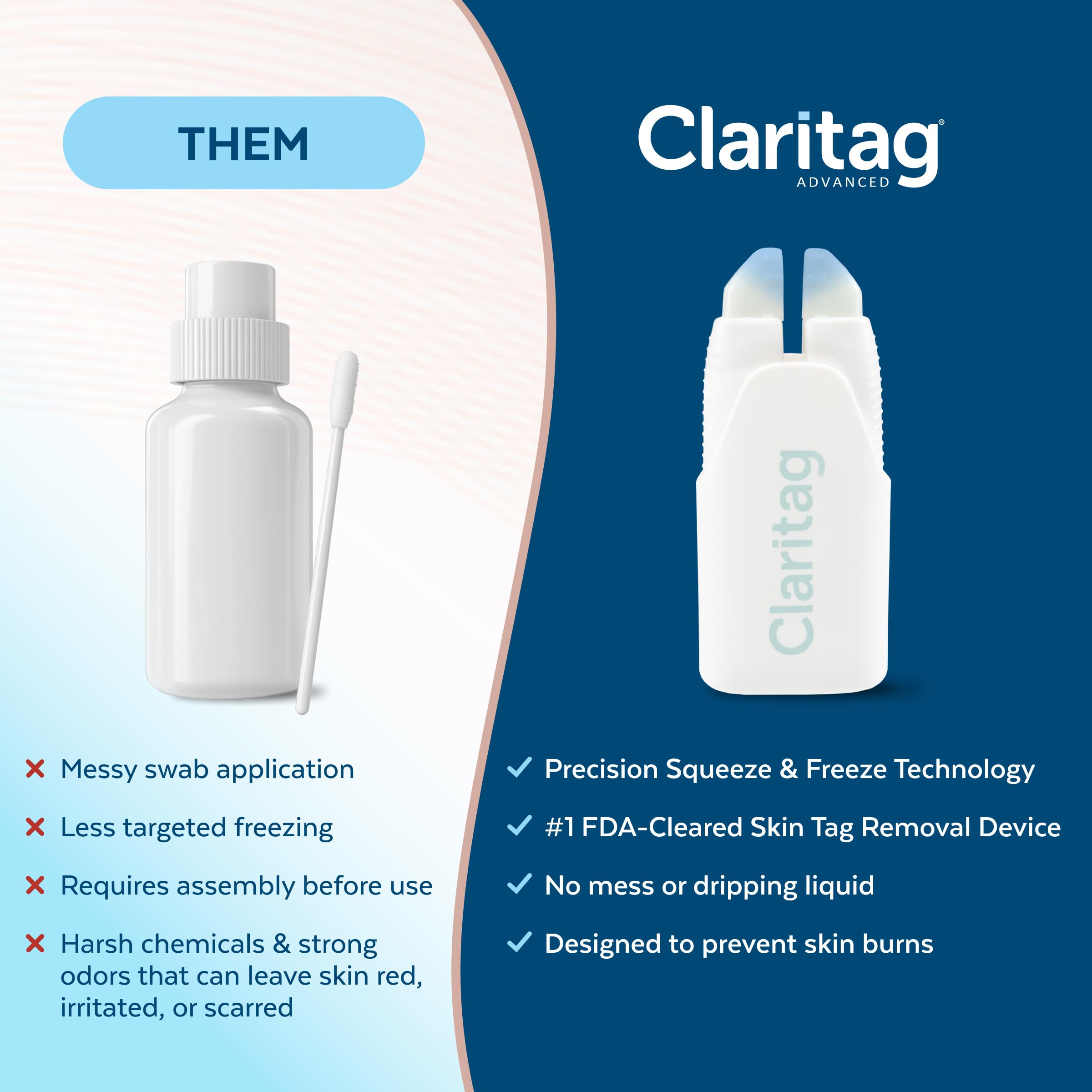 Claritag Skin Tag Remover - At-Home Use

