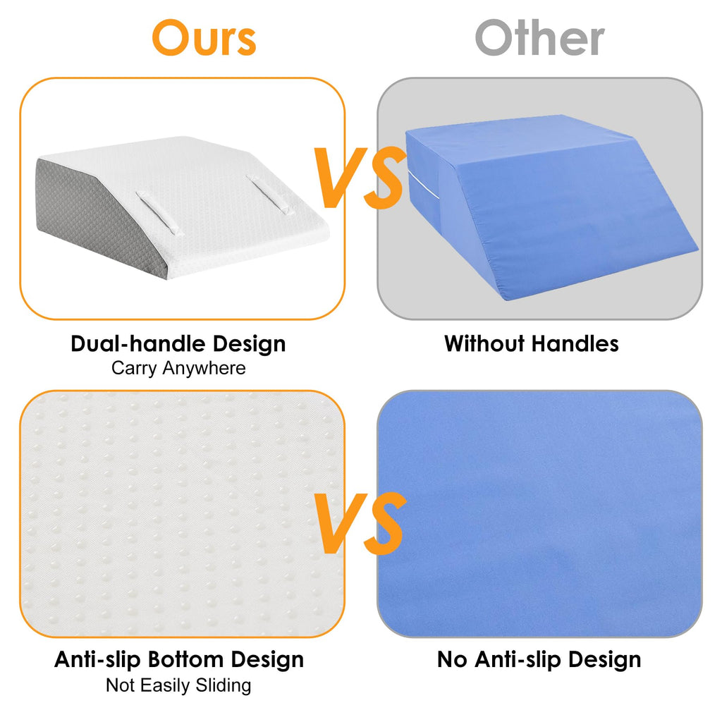 Ruqmuis Leg Elevation Pillow - Foam Wedge

