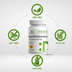 Benfotiamine Vitamin B1 Supplement - Vegan Non-GMO


