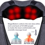 Mirakel Neck Massager with Heat - Shiatsu Back & Shoulder

