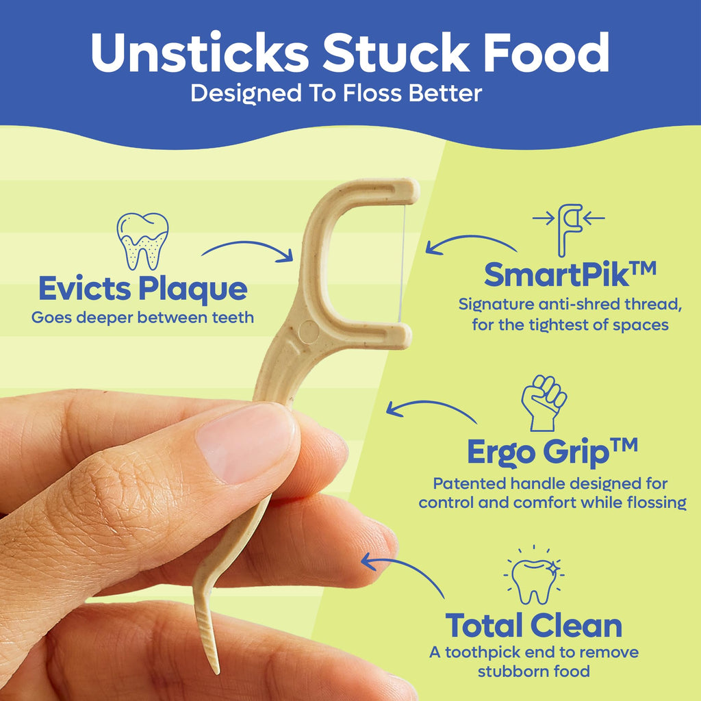 SmartLifeco Eco-Friendly Dental Floss Picks Mint Straw-Wheat

