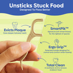 SmartLifeco Eco-Friendly Dental Floss Picks Mint Straw-Wheat

