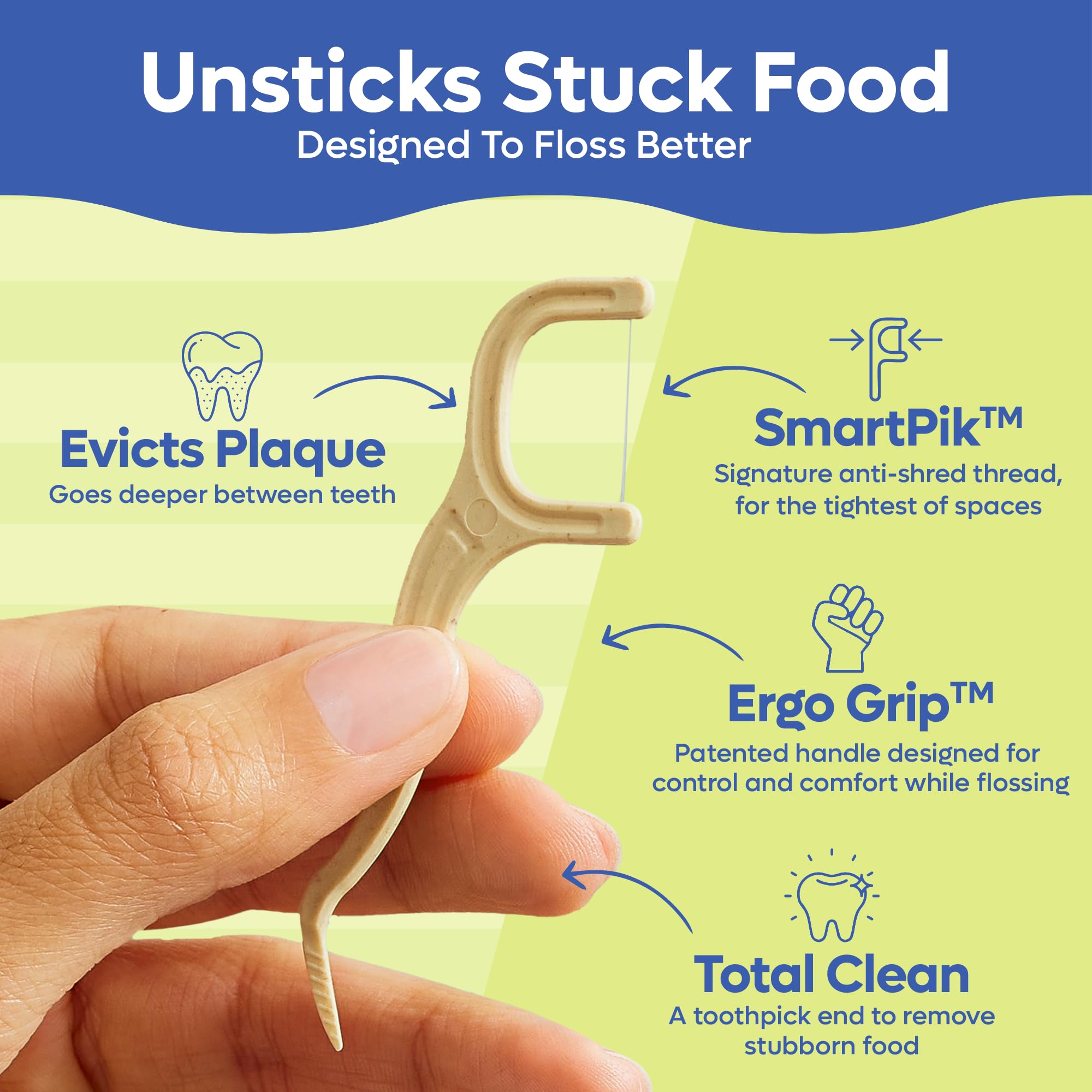 SmartLifeco Eco-Friendly Dental Floss Picks Mint Straw-Wheat

