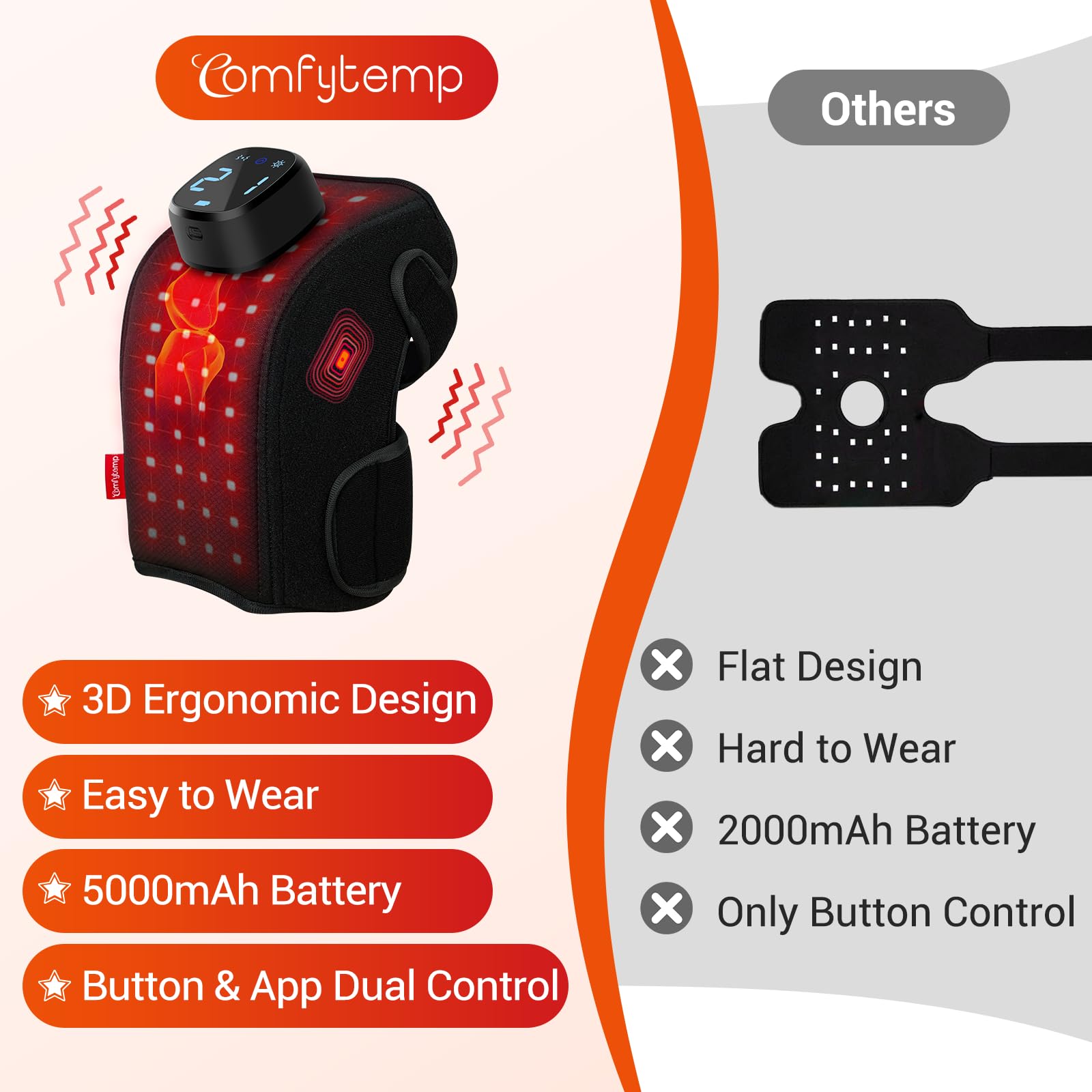 Comfytemp 3D Knee Wrap - Red Light Therapy & Vibration

