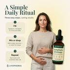 Lymphoria Lymphatic Drops for Bloat Relief Alcohol-Free

