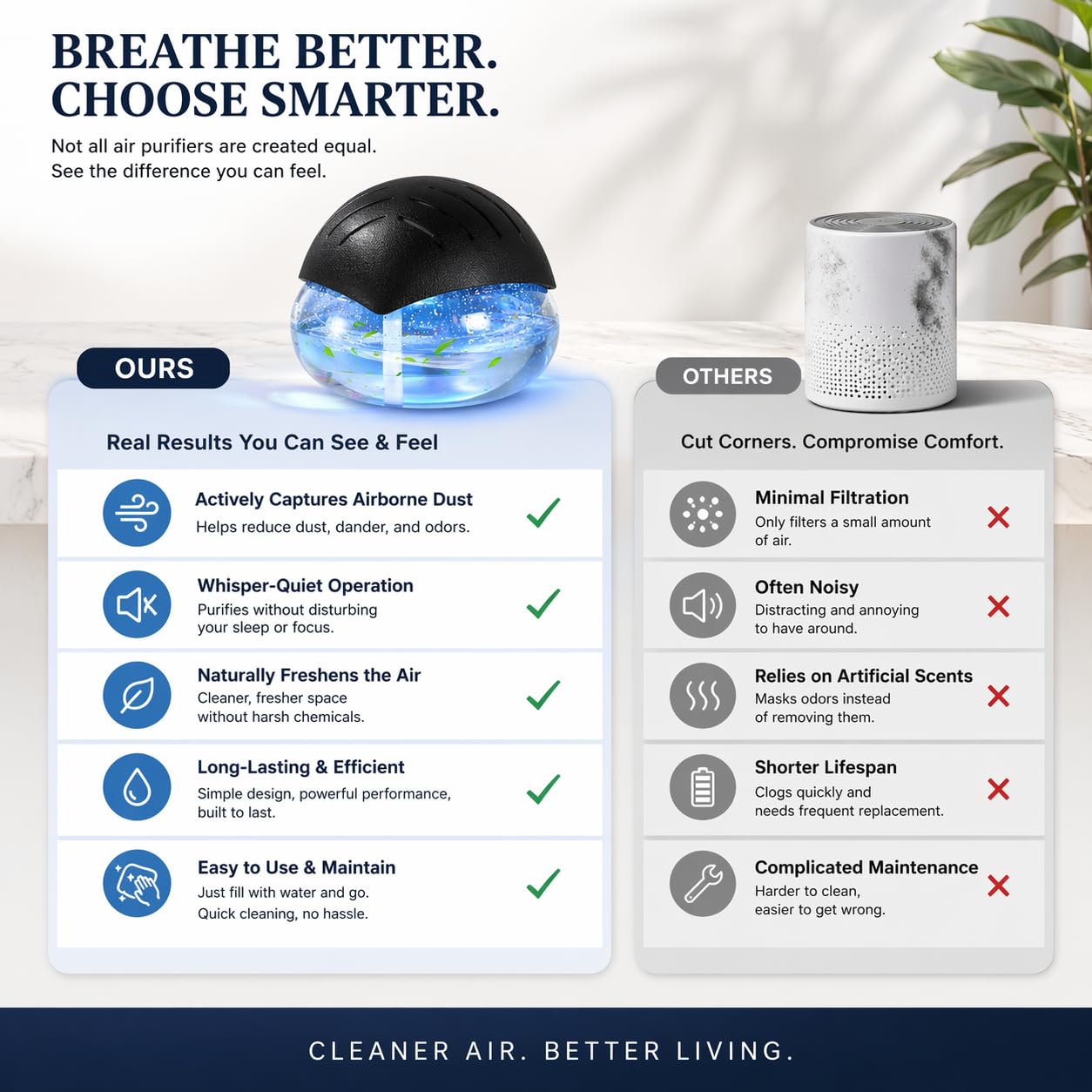 Air Freshener Diffuser with Essential Oils and Night Light

