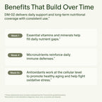 Seed Daily Multivitamin for Immune & Bone Health

