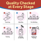 Doctor’s Recipes CoQ10 Softgels with Olive Oil 200 mg

