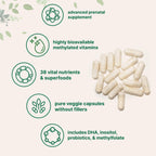 Micro Ingredients Prenatal Vitamin – Methylated Formula

