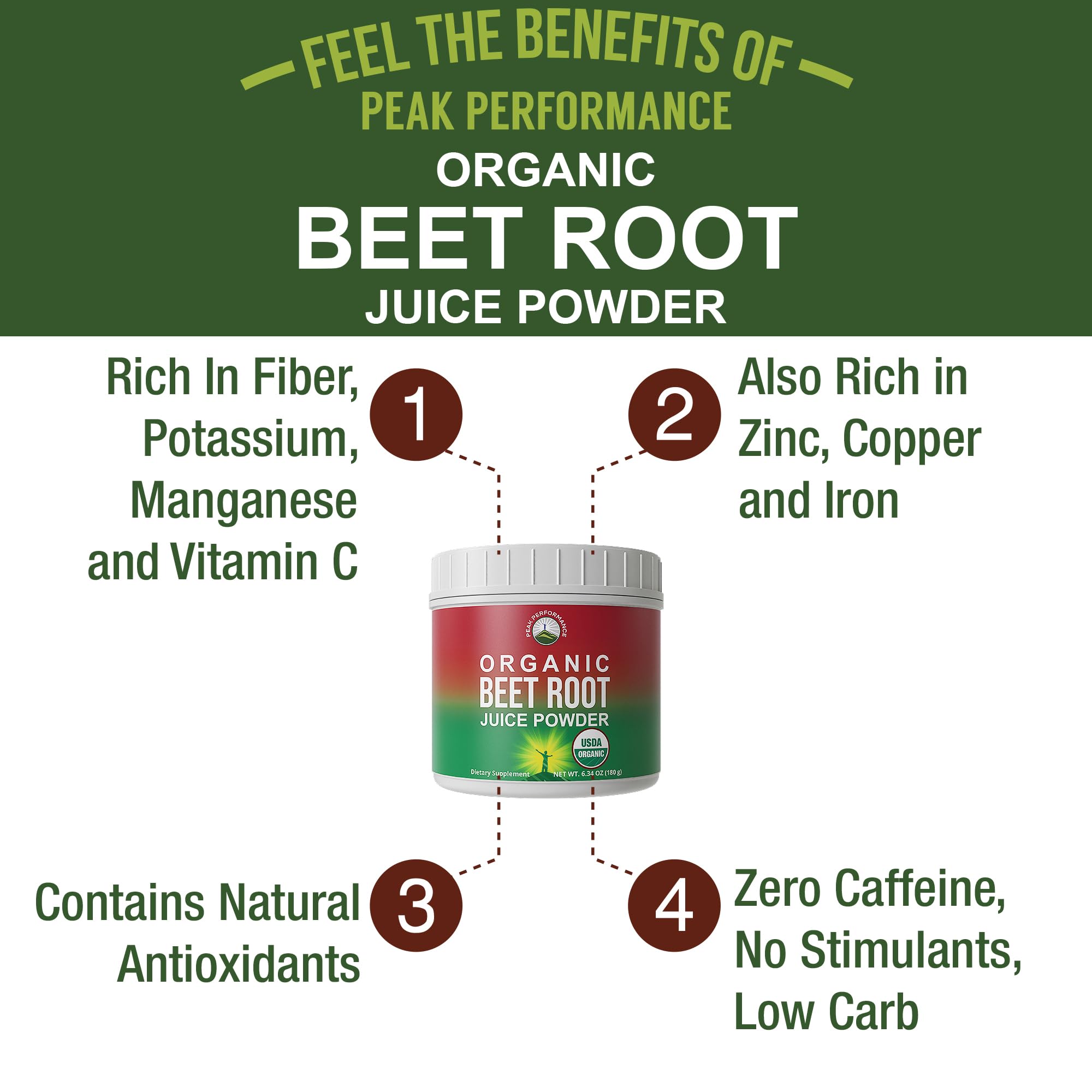 Organic Beetroot Powder - Pure Nitric Oxide Support

