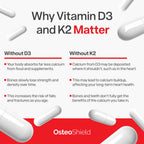 Peak Health OsteoShield Bone & Joint Formula with D3 & K2

