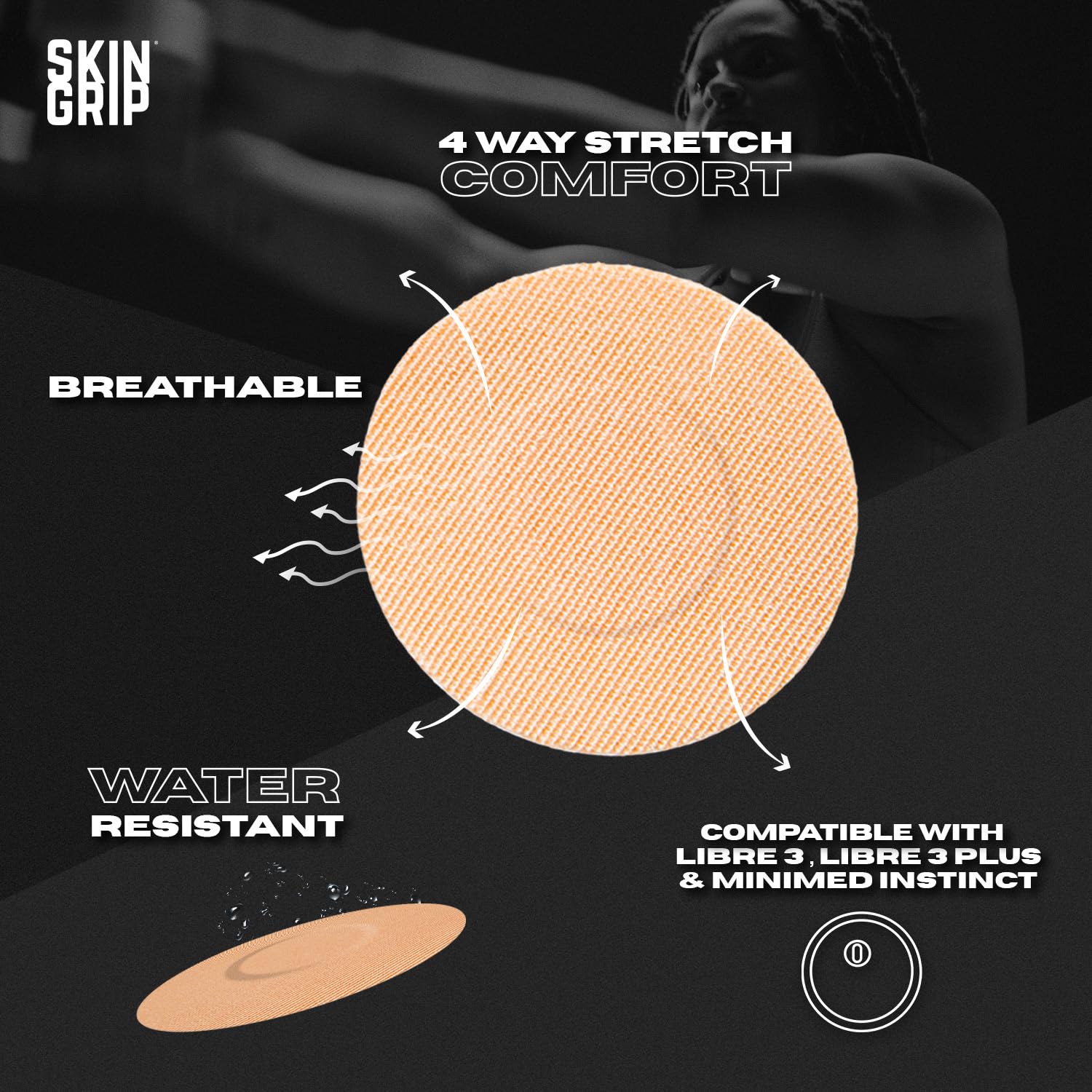 CGM Sensor Covers - Waterproof Adhesive Patches

