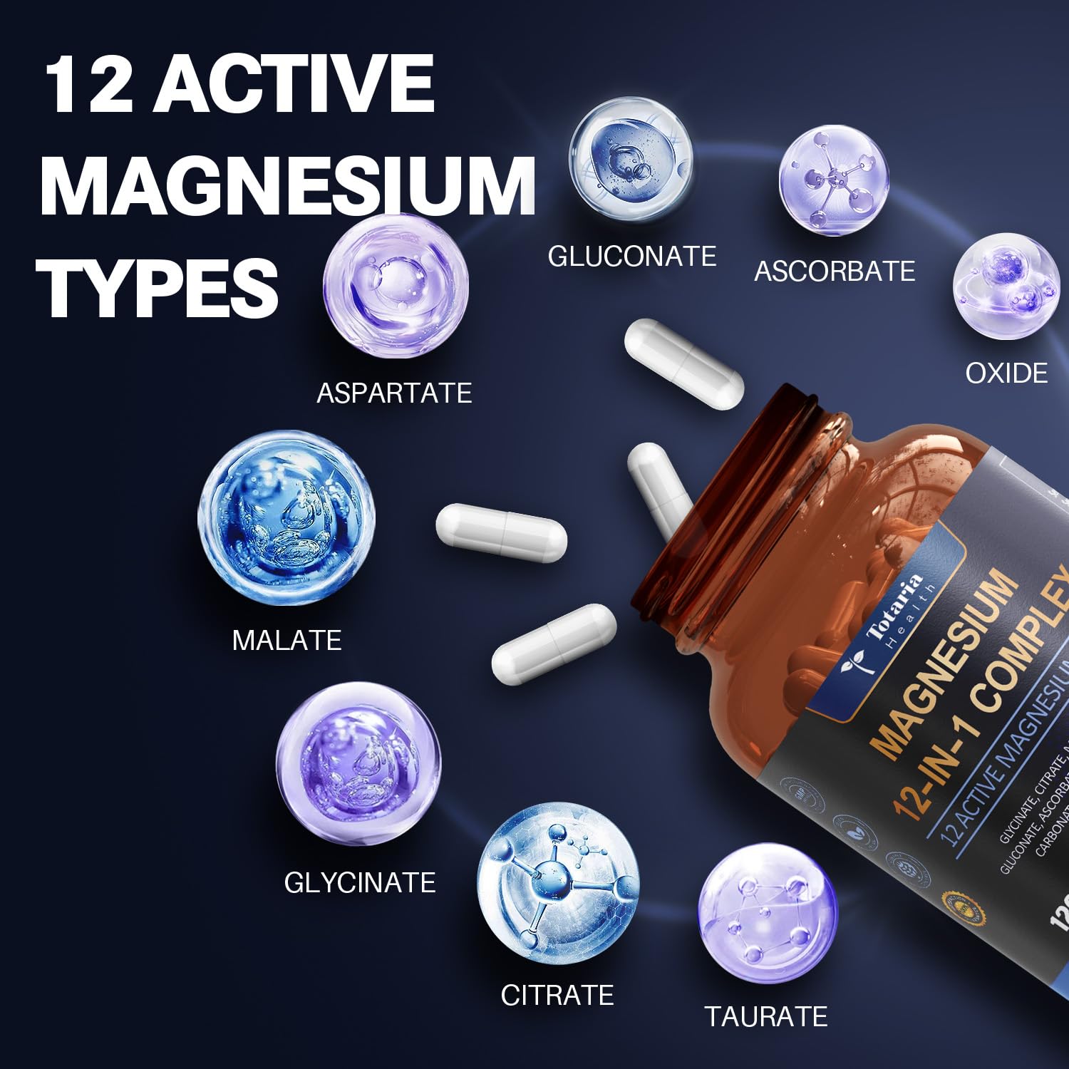 Totaria Magnesium Complex 700mg 12-Form Magnesium Supplement

