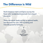 Oreganol P73 Wild Oregano Oil Softgels | NAHS

