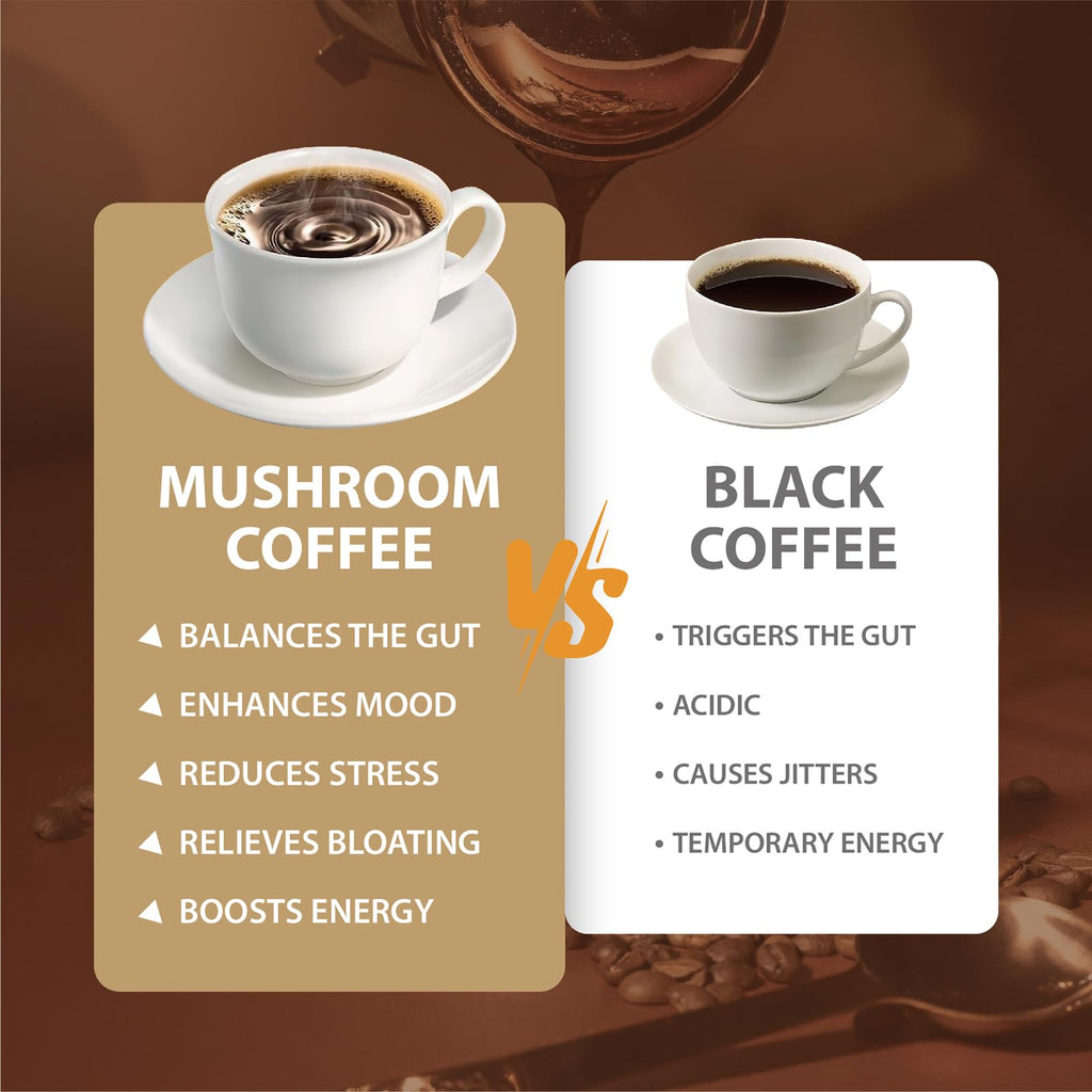 YEGE Mushroom Coffee Instant | Energy & Focus

