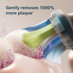 Philips Sonicare 6500 Series Electric Toothbrush


