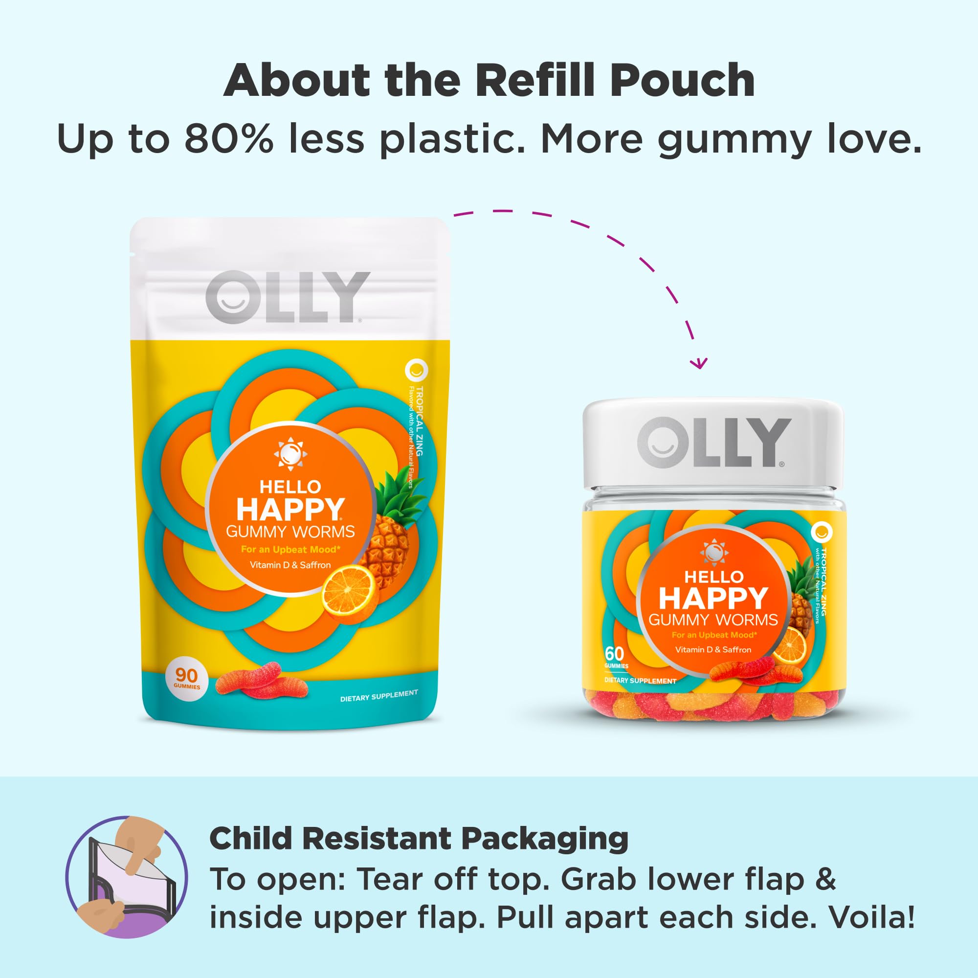 OLLY Hello Happy Gummy Worms Mood Support - Gluten Free

