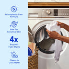 BLUELAND Laundry Detergent Tablets - Plastic-Free & Eco-Friendly

