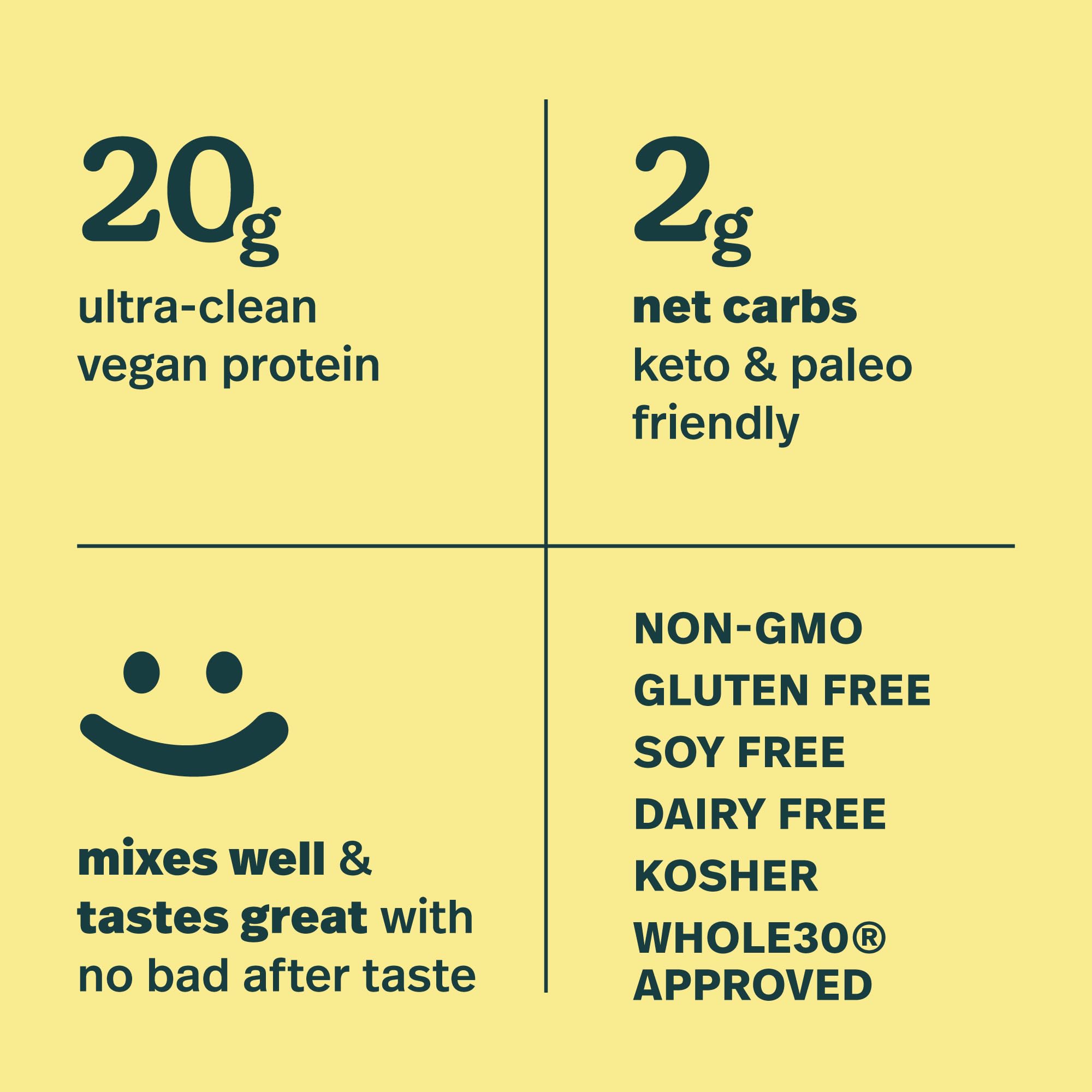 Sprout Living Plant Protein Powder | Pure Plant Protein

