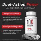 10X Health TMG Dietary Supplement for Liver and Heart

