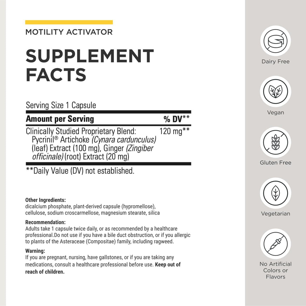 Motility Activator Integrative Therapeutics

