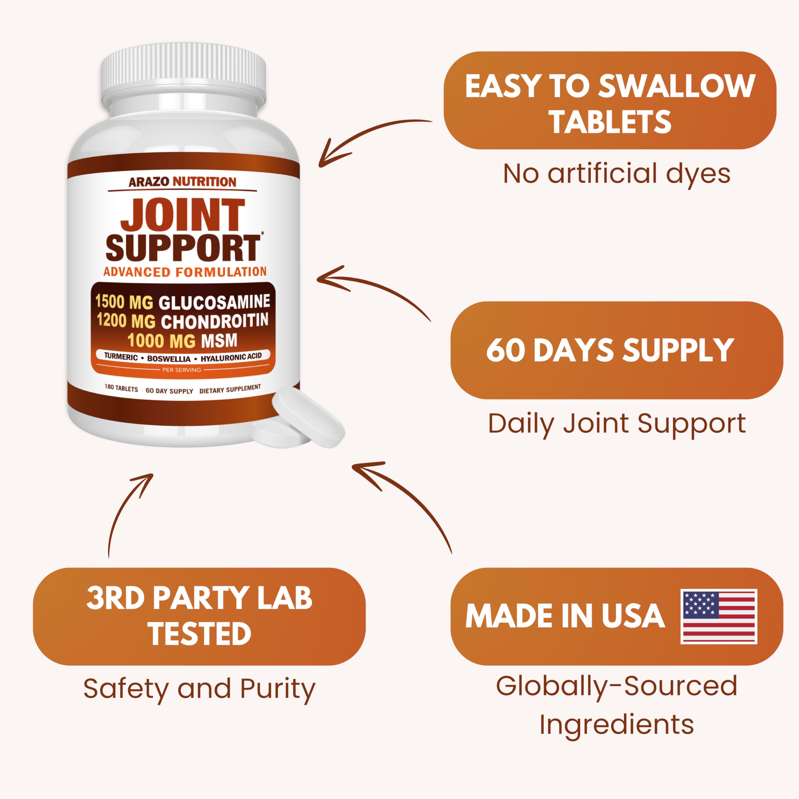 Arazo Nutrition Glucosamine Chondroitin Joint Support

