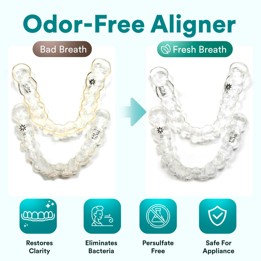 Weiss Naturals Retainer Cleaner Tablets for Invisalign

