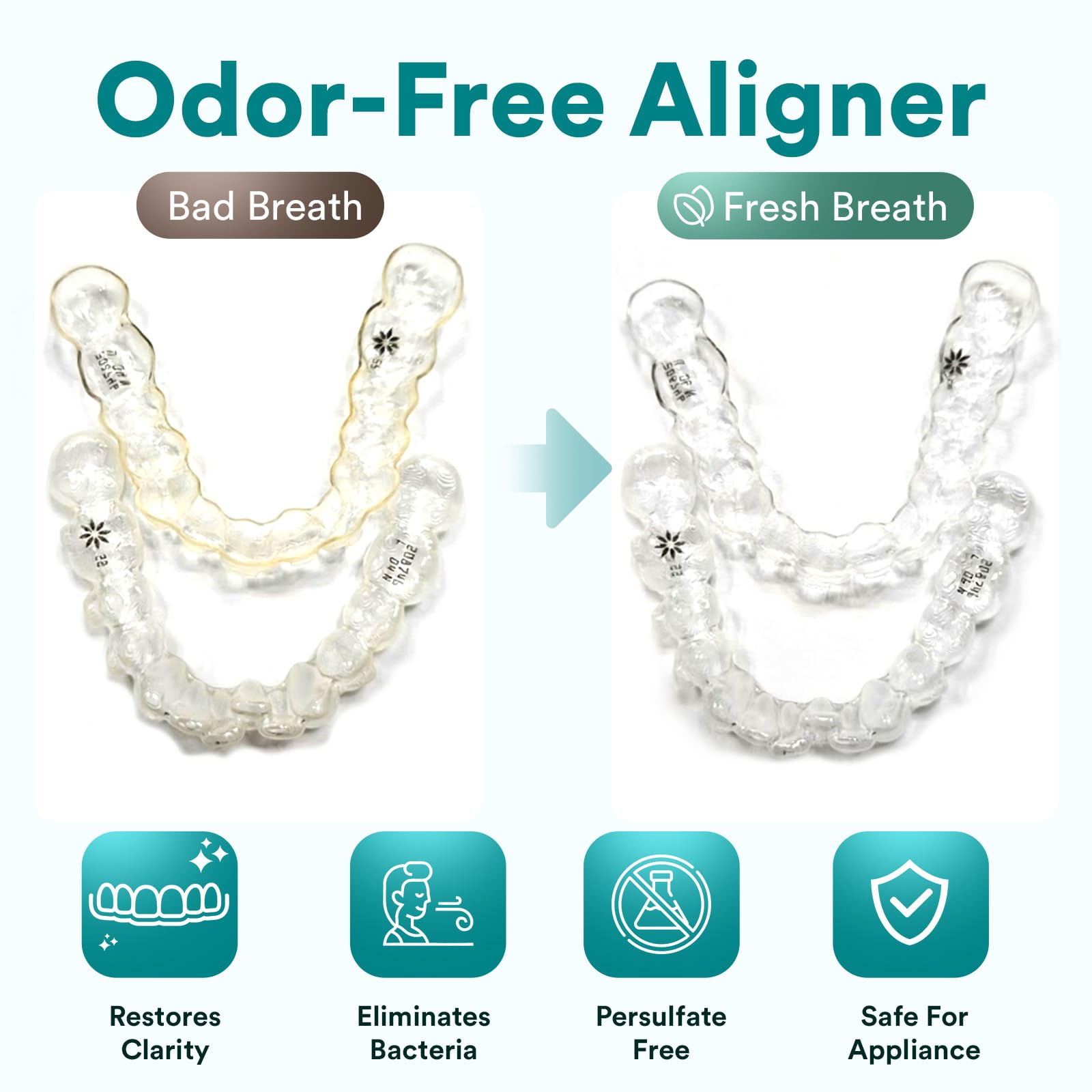 Weiss Naturals Retainer Cleaner Tablets for Invisalign


