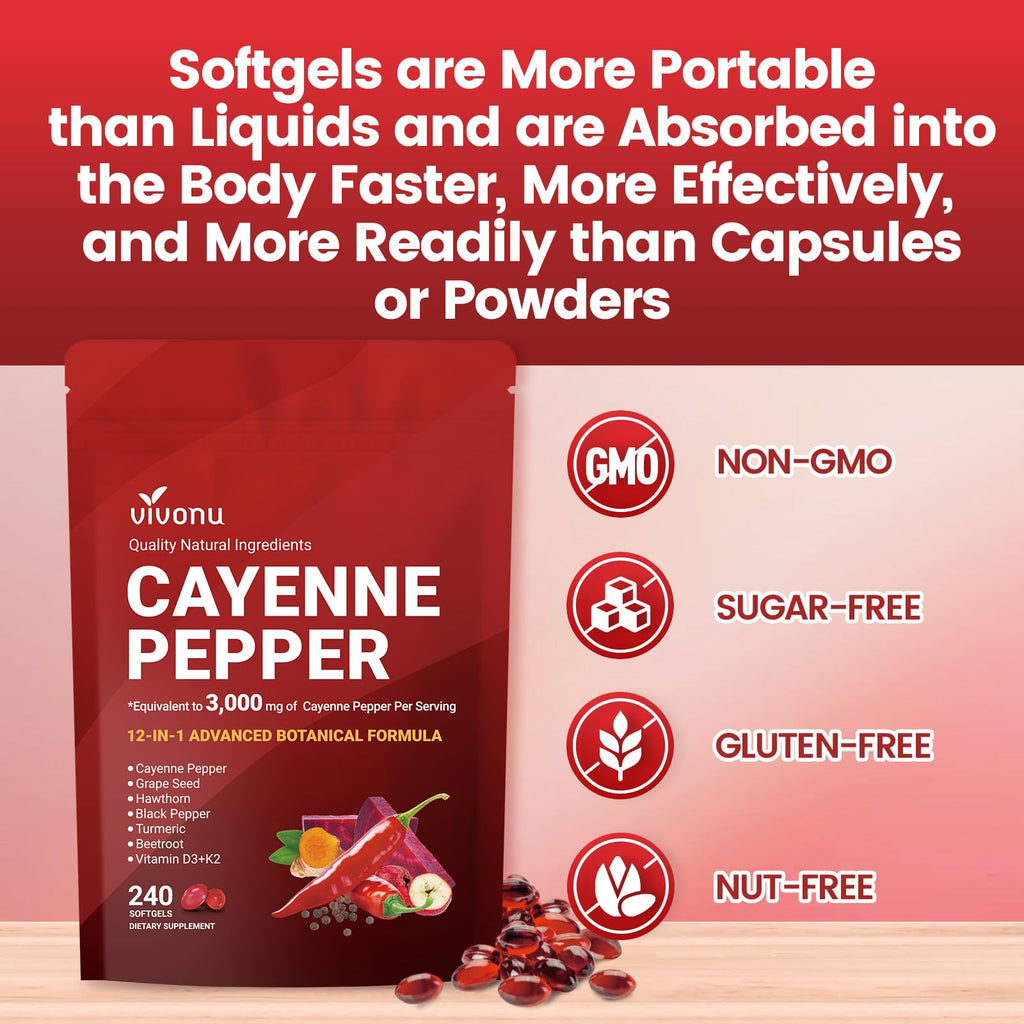 VivoNu Cayenne Pepper Gel Capsules for Daily Wellness

