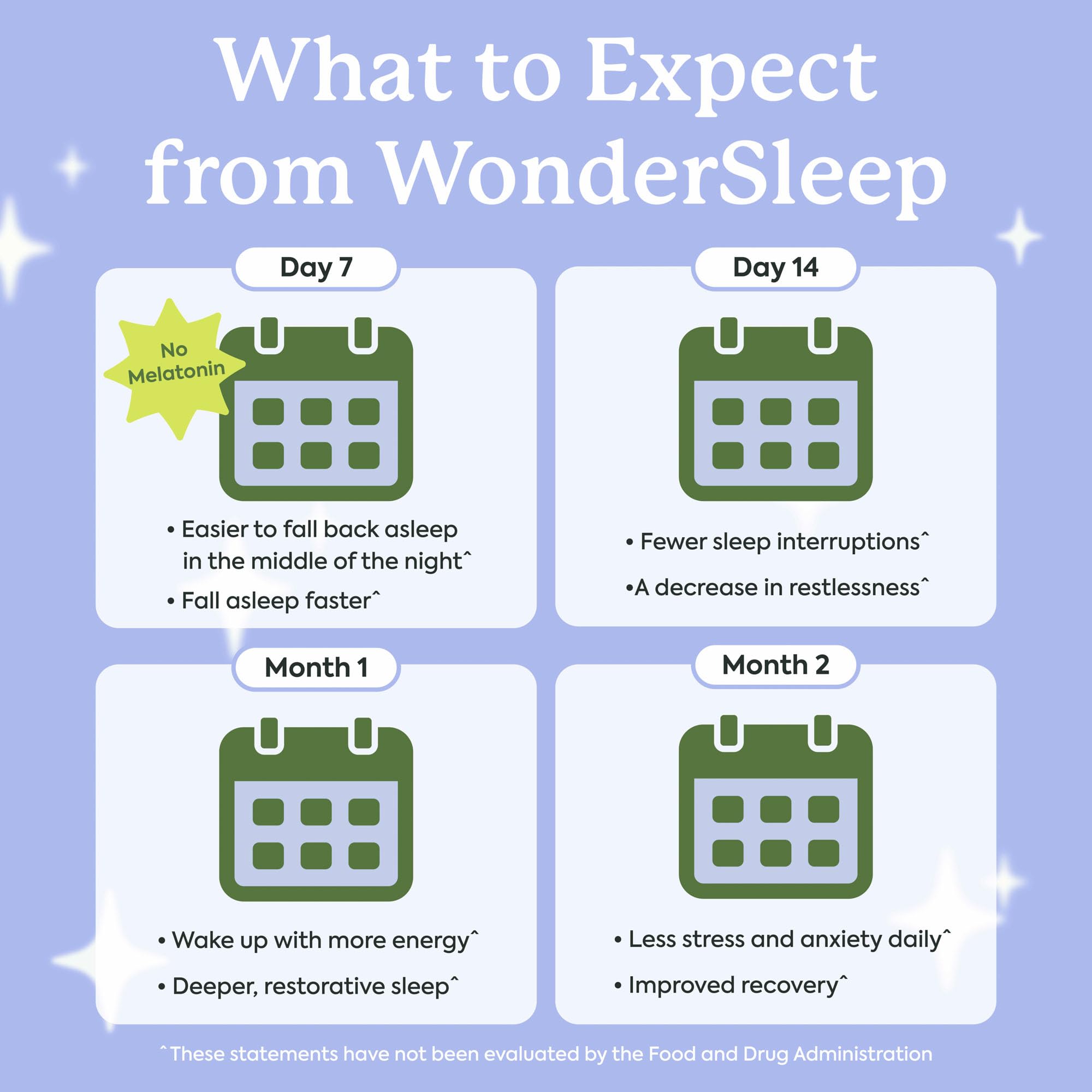 Plant People Sleep Support Mushroom Gummies

