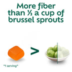 Benefiber Prebiotic Fiber Gummies with Probiotics

