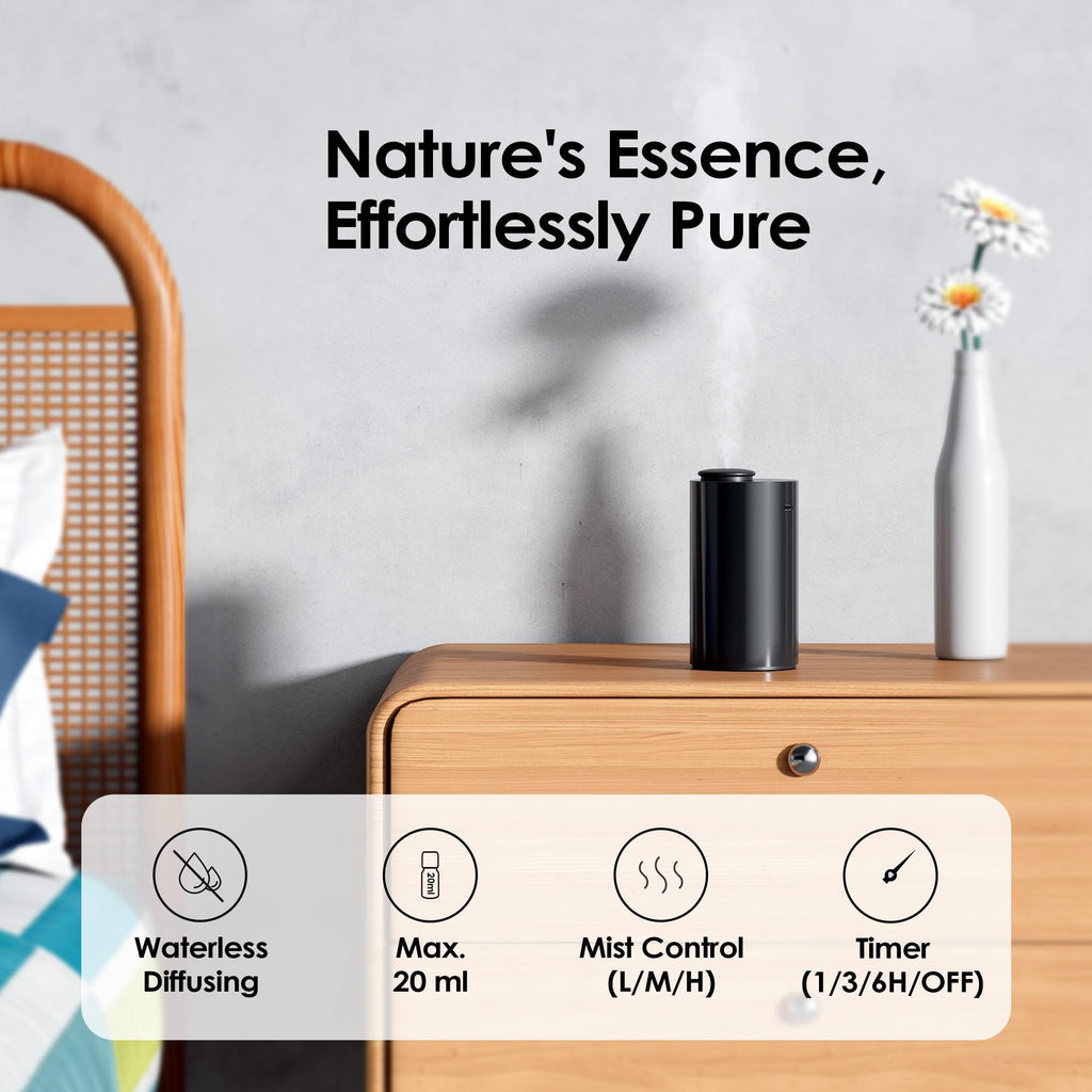 Airversa Waterless Diffuser for Essential Oils | Car

