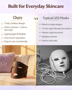 Cordless LED Face Mask for Light Therapy - 4 Wavelengths

