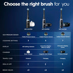 Oral-B iO5 Rechargeable Toothbrush | Deep Clean & Whiten

